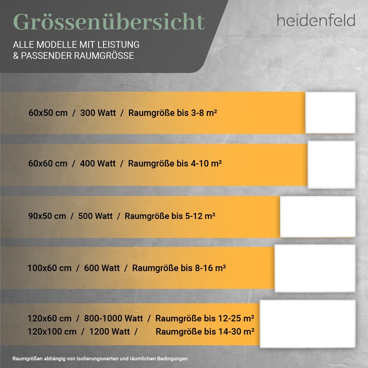 Heidenfeld Infrarotheizung 300 - 1200 W Wand Decken Elektroheizung HF-HP106-2 - 10 J. Garantie, App-Steuerung - Infrarot Wandheizung Heizkörper Elektroheizkörper