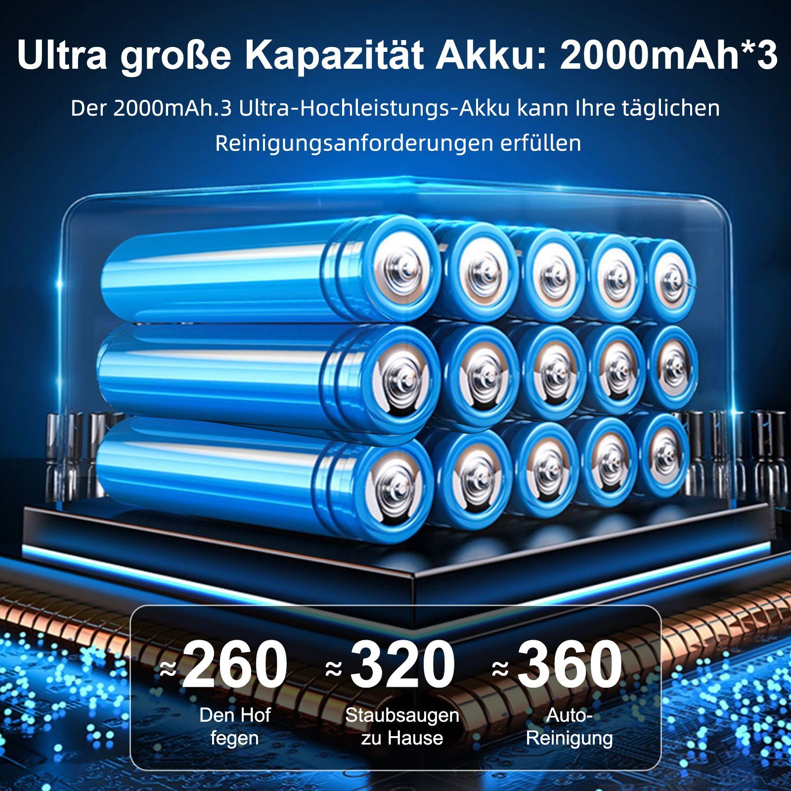 Tisoutec Akku-Handstaubsauger Handstaubsauger,Autostaubsauger 12000Pa & Mit 6000mA-Akku,Staubsauger, Multifunktionaler Staubsauger für Haus,Haustier und Auto,Leistungsstarker Handstaubsauger für Nass und Trocken