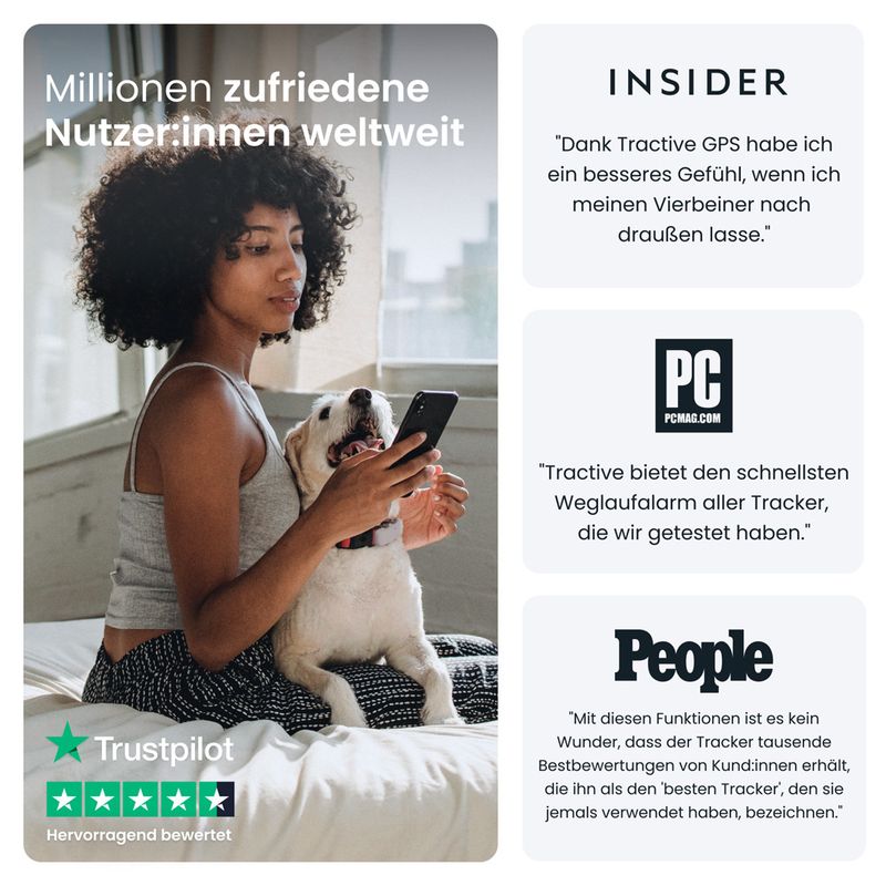Tractive GPS Tracker für Hunde zu TOP-Preisen