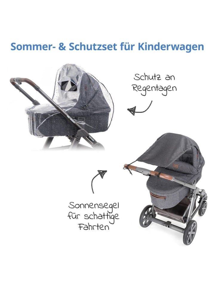 Zamboo Erstlings- & Schutzset für Kinderwagen mit Sonnensegel in grau günstig kaufen onesize