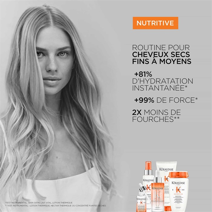 Nutri-Supplement Scalp Serum