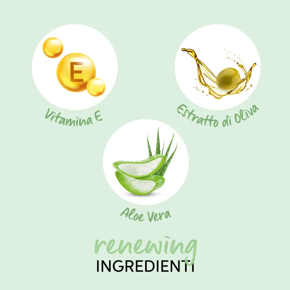 Elements Elements Renew Mask - Maschera Idratante Capelli