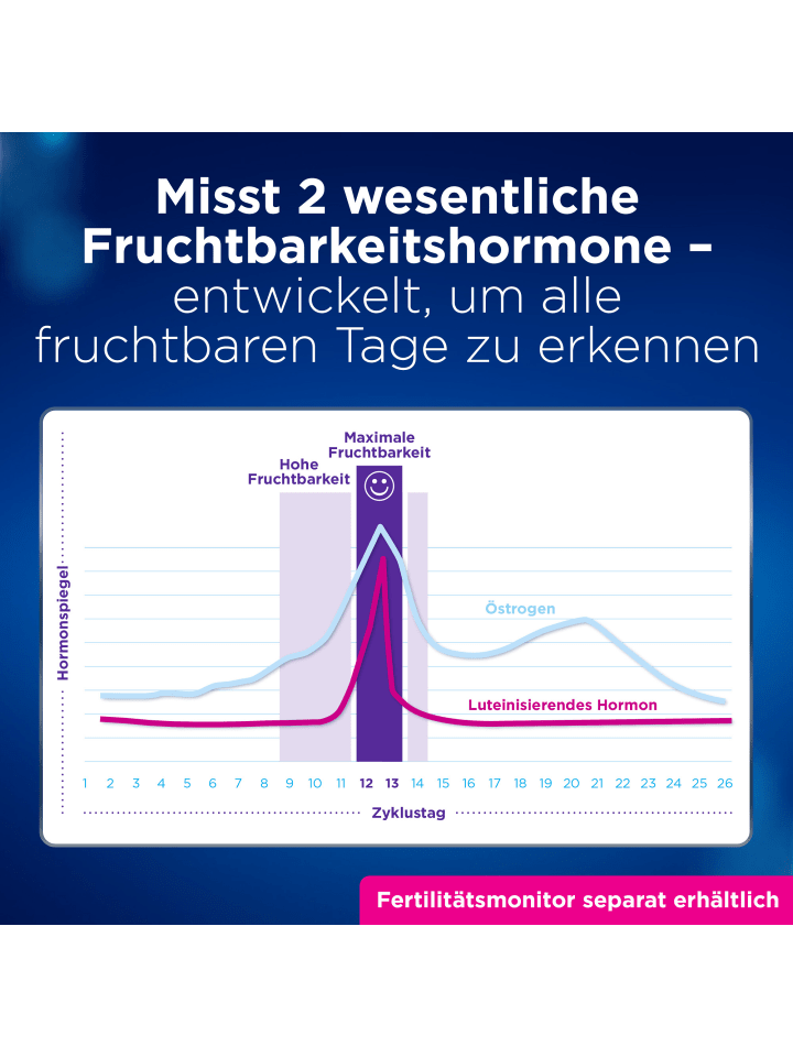 Clearblue Kinderwunsch 