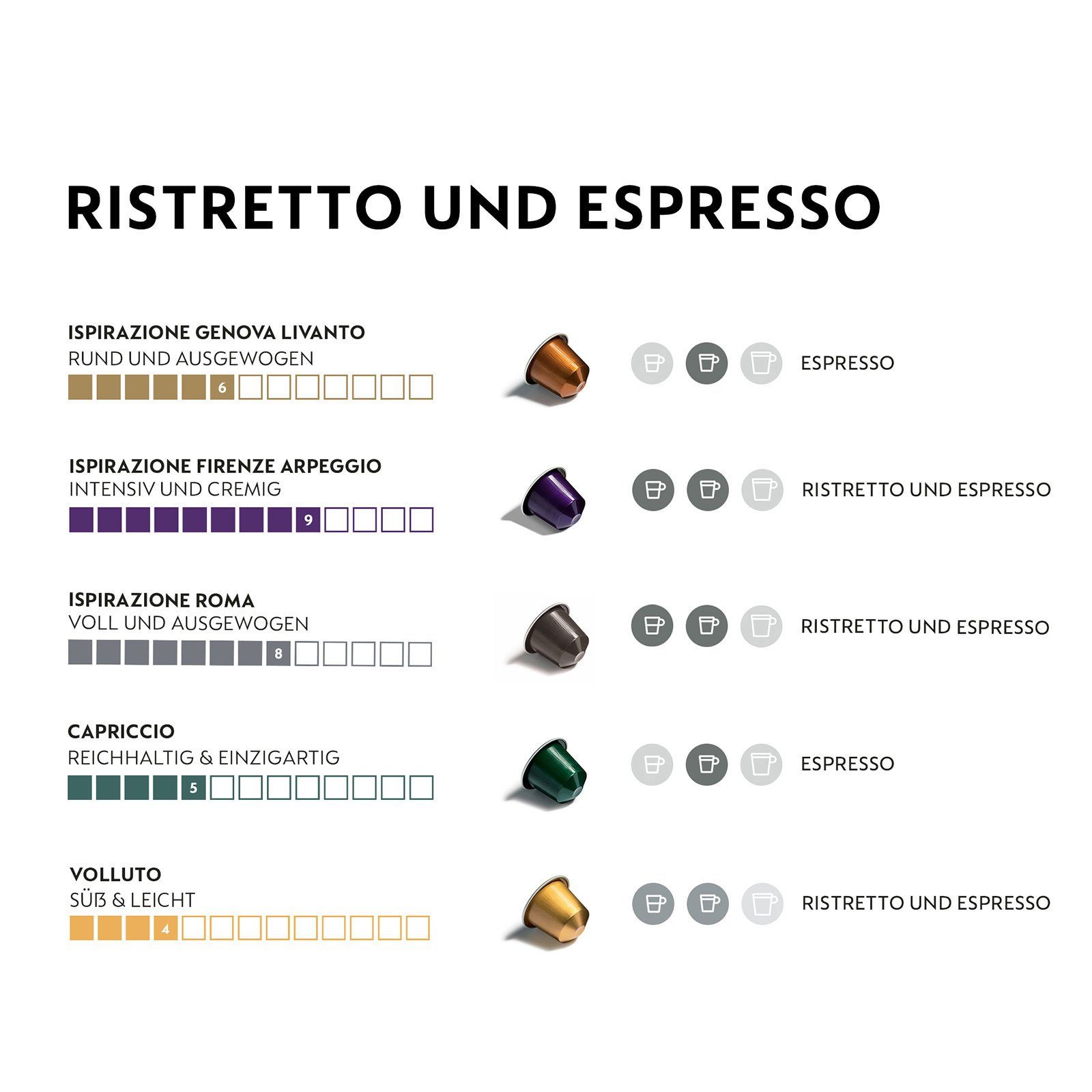 De'Longhi Kapselmaschine EN 267.BAE Citiz & Milk, NESPRESSO ORIGINAL Mixed 50er Set