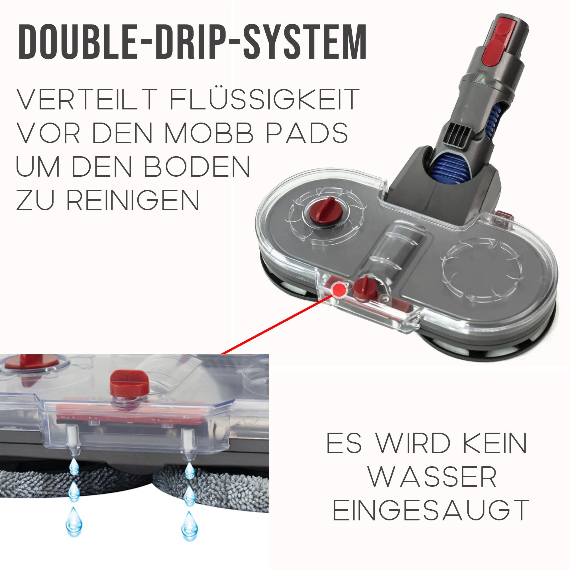 Maxorado Bodendüse Für Dyson Wisch Aufsatz Wischer und Sauger V7 V8 V10 V11 V15, Zubehör für Dyvon V7, Dyson V8, Dyson V10, Dyson V11, Dyson V15, (5-tlg), Um gleichzeitig zu Saugen & zu Wischen