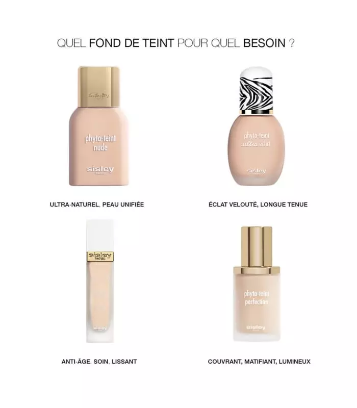 PHYTO-TEINT PERFECTION Fond de teint mat lumineux
