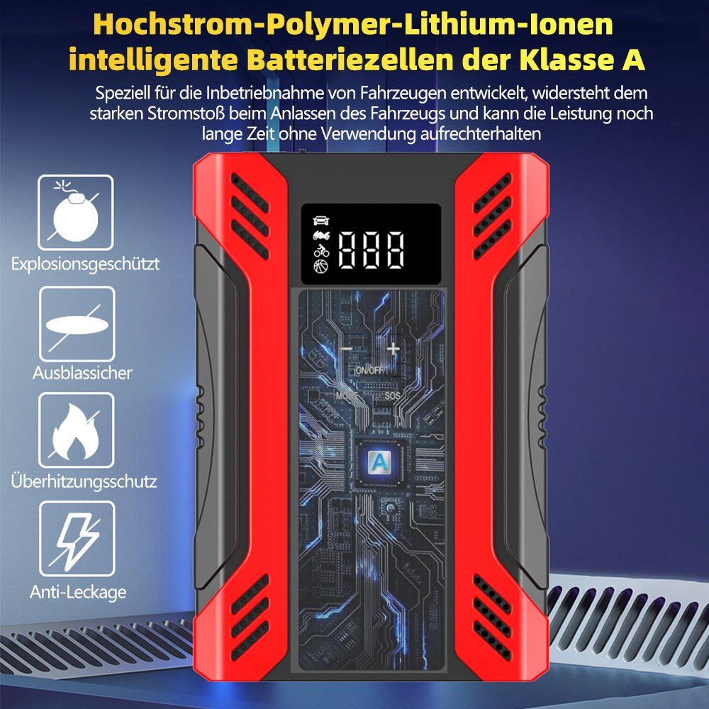 MDHAND 37000mAh Ladegerät Booster Luftpumpe Kompressor Autobatterie-Ladegerät (1-tlg., Start + Aufblasen in einer Einheit)