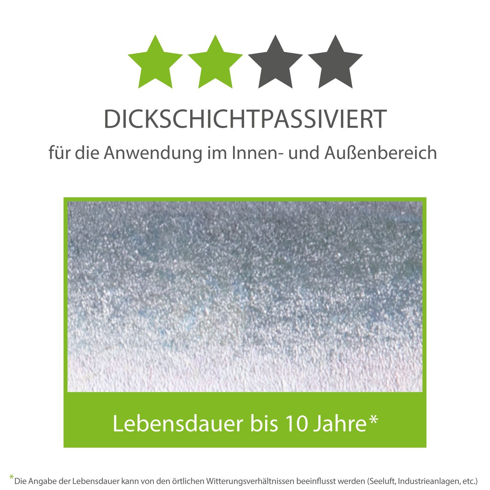 Alberts Türbeschlag Alberts Aushebescharnier, verzinkt, verstellbar., 83x15 mm (1 St)
