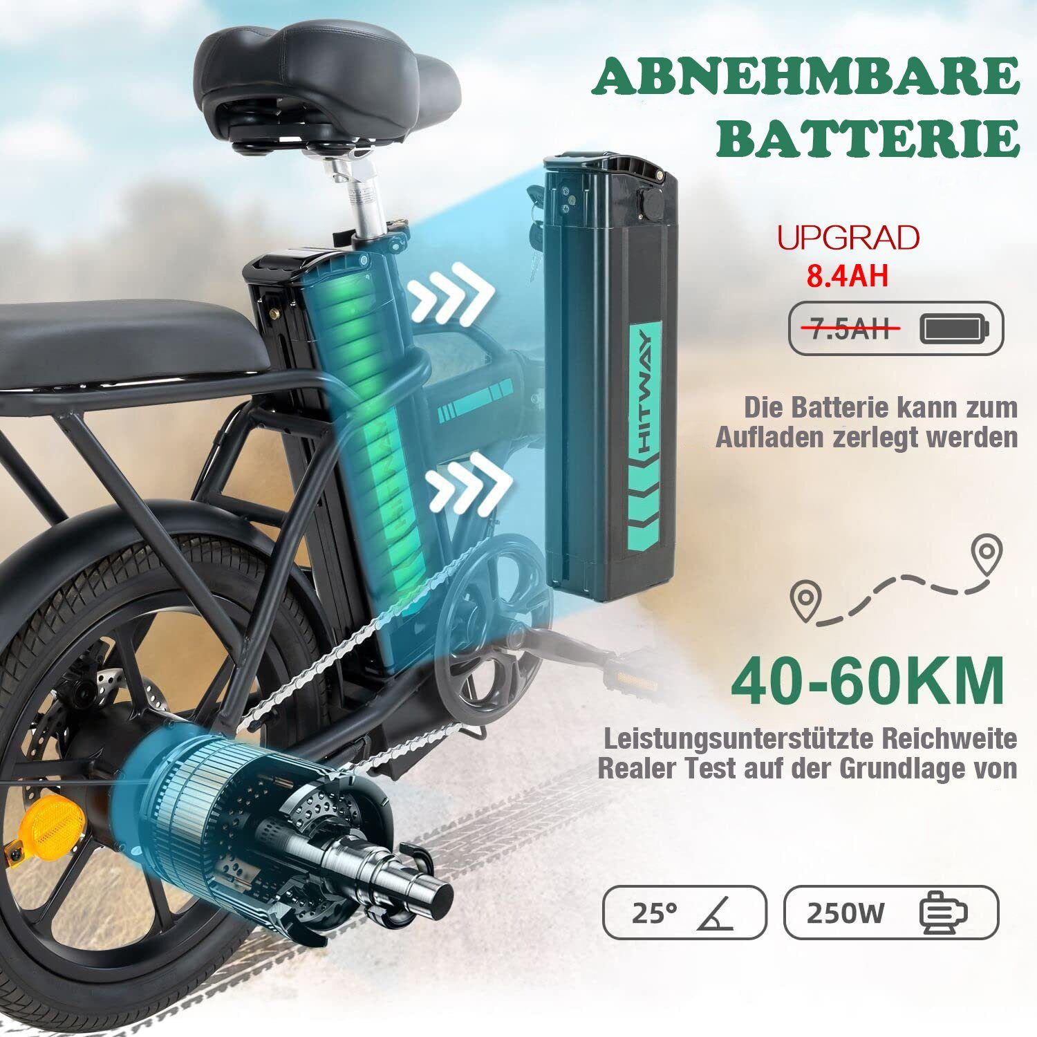 HITWAY E-Bike, Elektrofahrrad 16