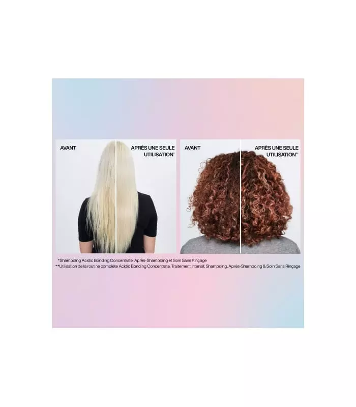 ACIDIC BONDING CONCENTRATE Shampooing  pour cheveux abîmés