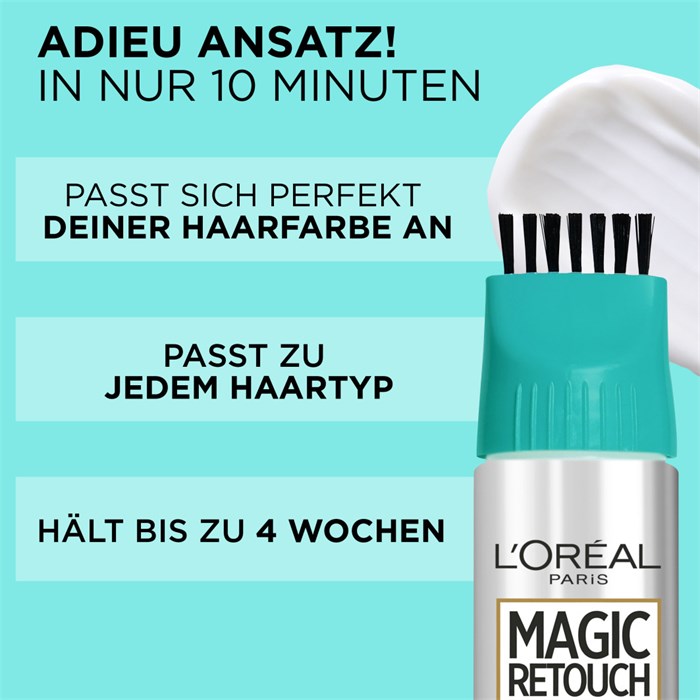 Permanente Ansatz-Abdeckung
