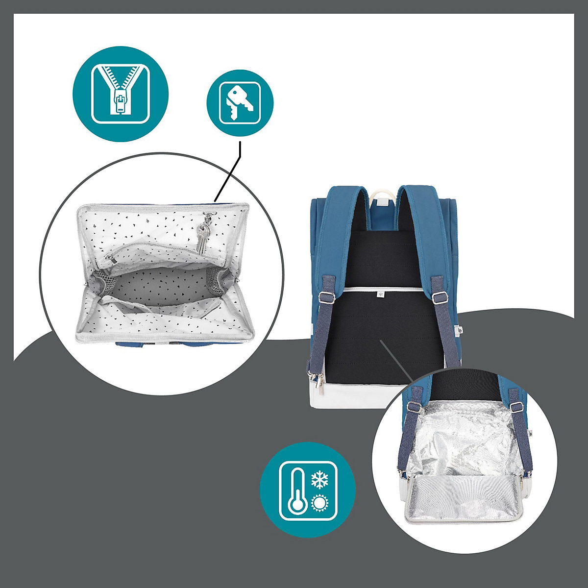 Wickelrucksack Le Sancy Mineral Blue