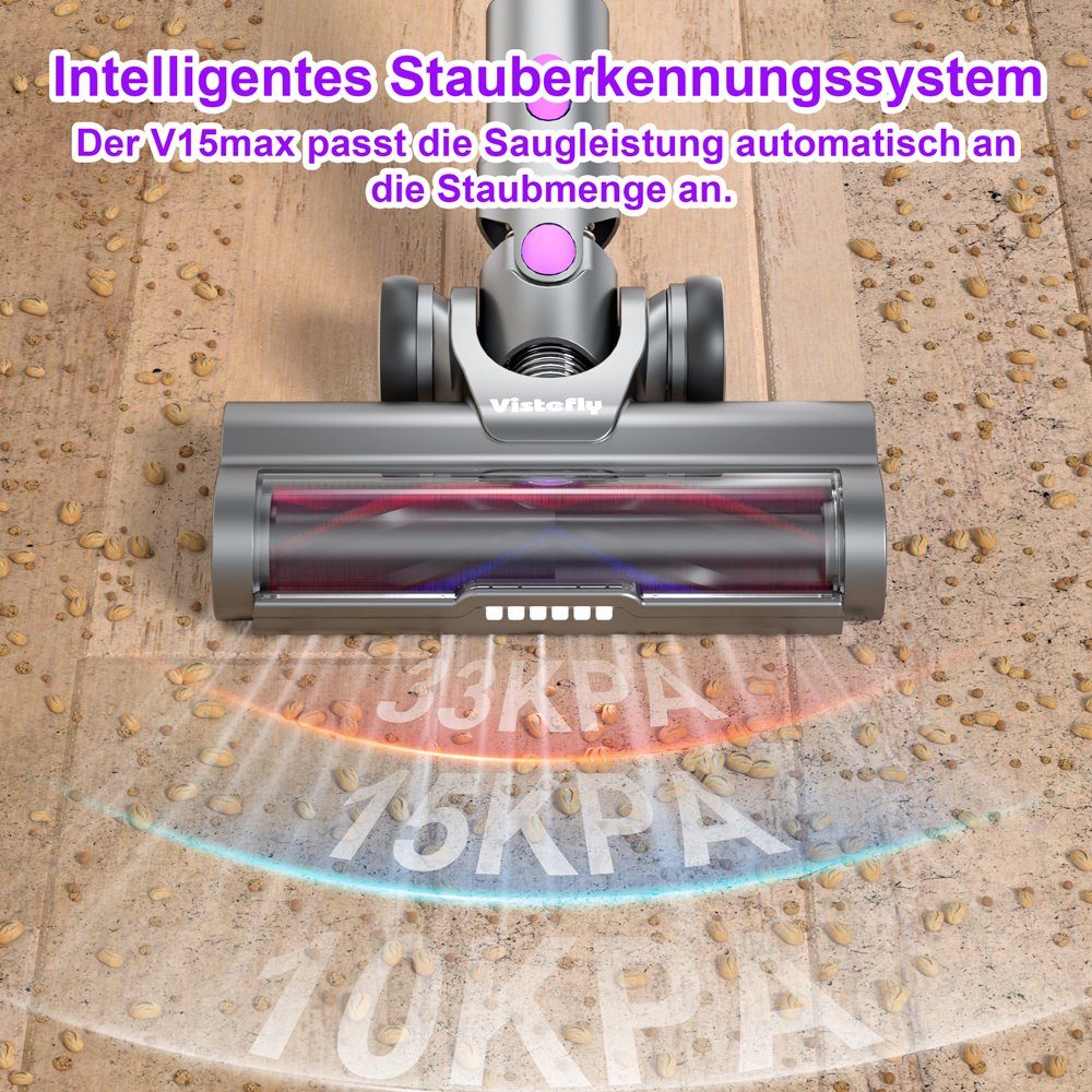 VISTEFLY Akku-Stielstaubsauger V15MAX Akku Staubsauger 33KPA,60 Min,Ausziehbares Rohr, 500,00 W, beutellos, Intelligente Stauberkennung,Filtration mit 6 Stufen