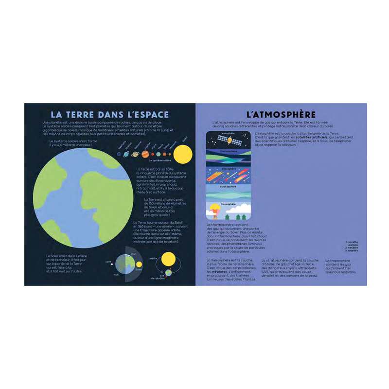 Livre La terre - Père Castor Flammarion