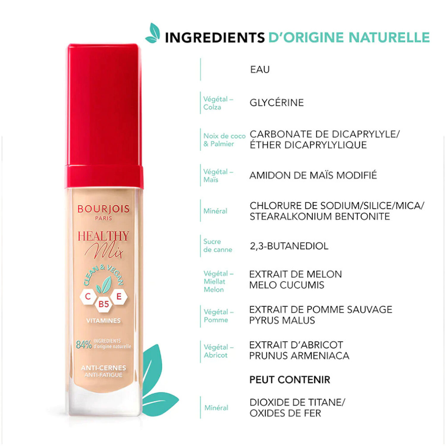 Bourjois Healthy Mix Clean Anti-Cernes