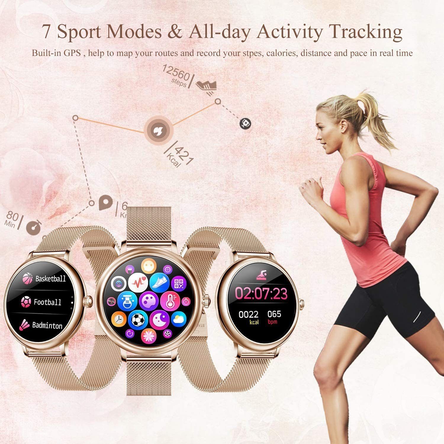Mutoy Smartwatch, Fitness Tracker Uhr, Damen Herren Smartwatch (Fitnessuhr mit Telefonfunktion 1,08