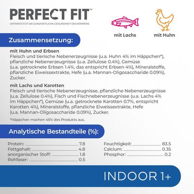 Perfect Fit Indoor 1+