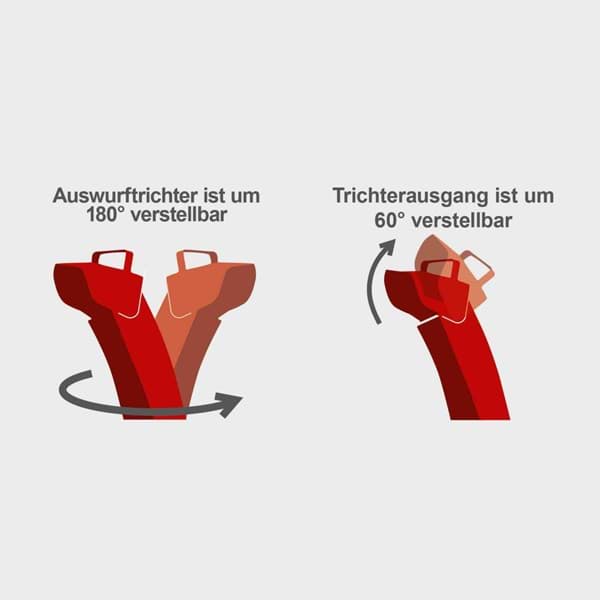 Scheppach Benzin-Schneefräse ST570