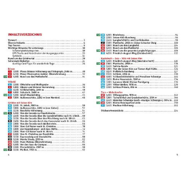 DOLOMITEN BAND 1 - GRÖDNERTAL - Wanderführer