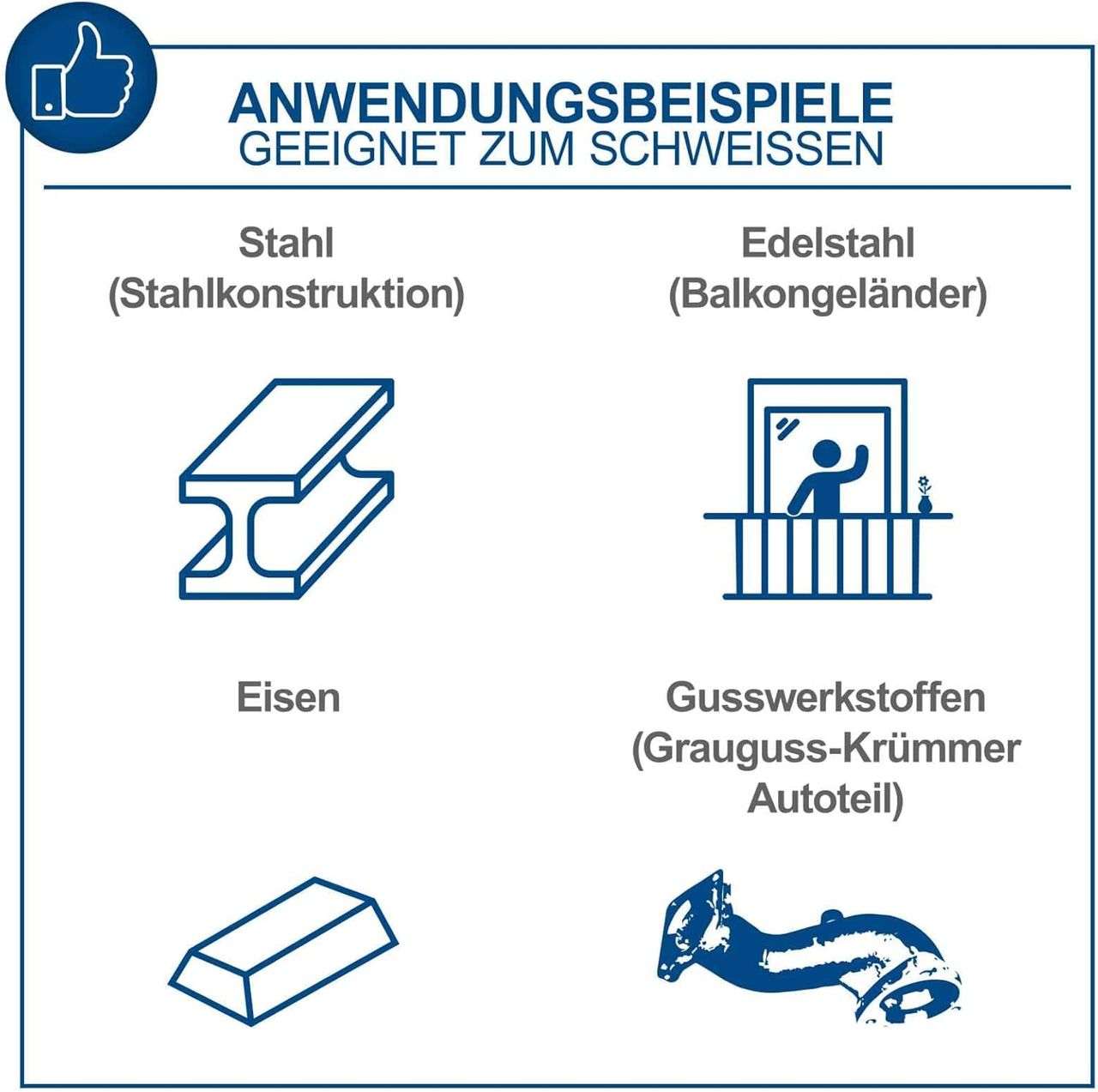 Scheppach Digitales Multischweißgerät mit Plasmaschneider WSE4000-Cut 3-in-1 Kombigerät