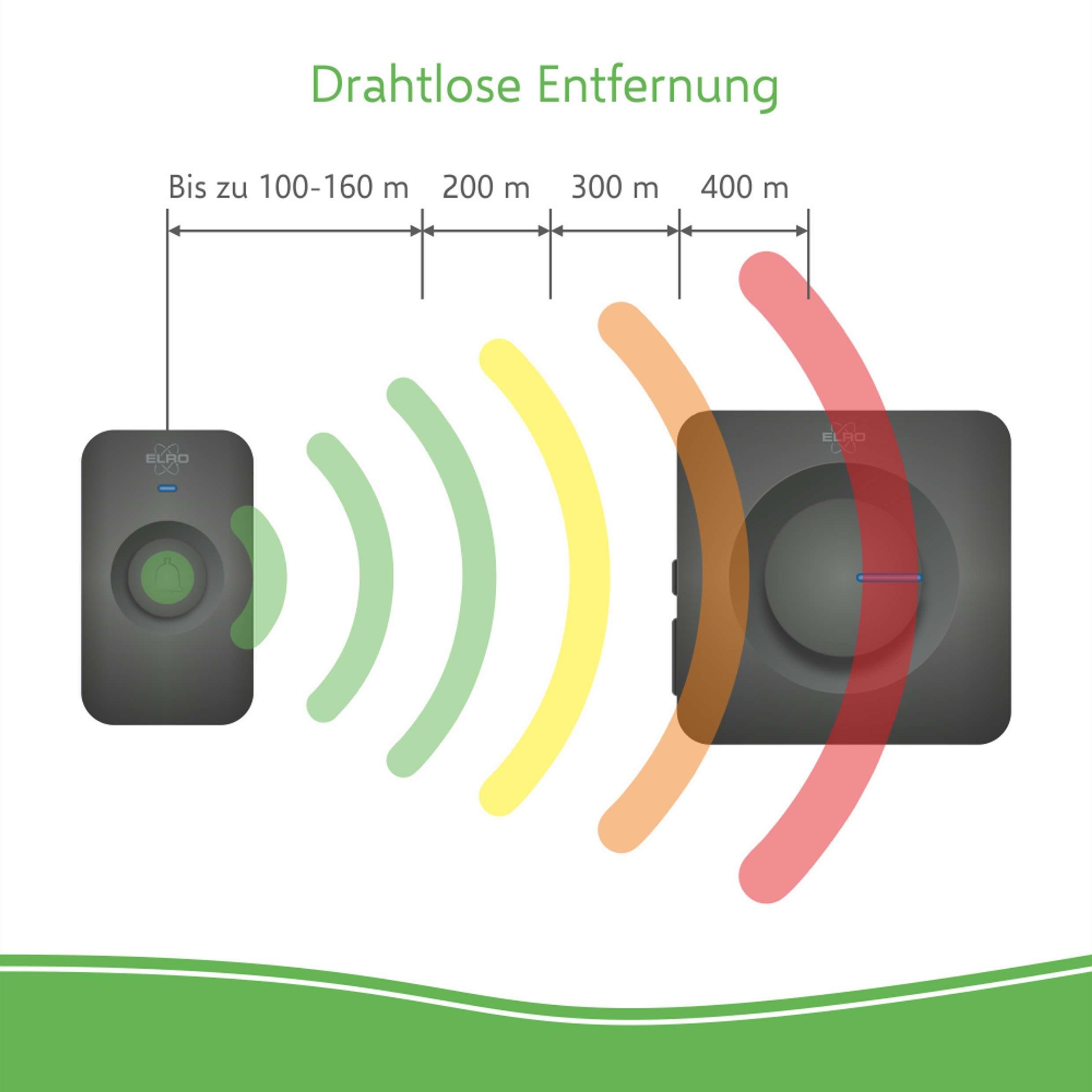 Elro Türklingel-Set DB3000-P1C2, 2 Empfänger, 52 Klingeltöne, (Komplett-Set, 3-tlg., Klingeldrücker und Empfänger), Drahtloses Türklingel Set