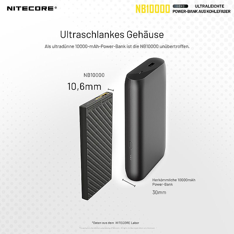 Powerbank NB10000 - 10000mAh