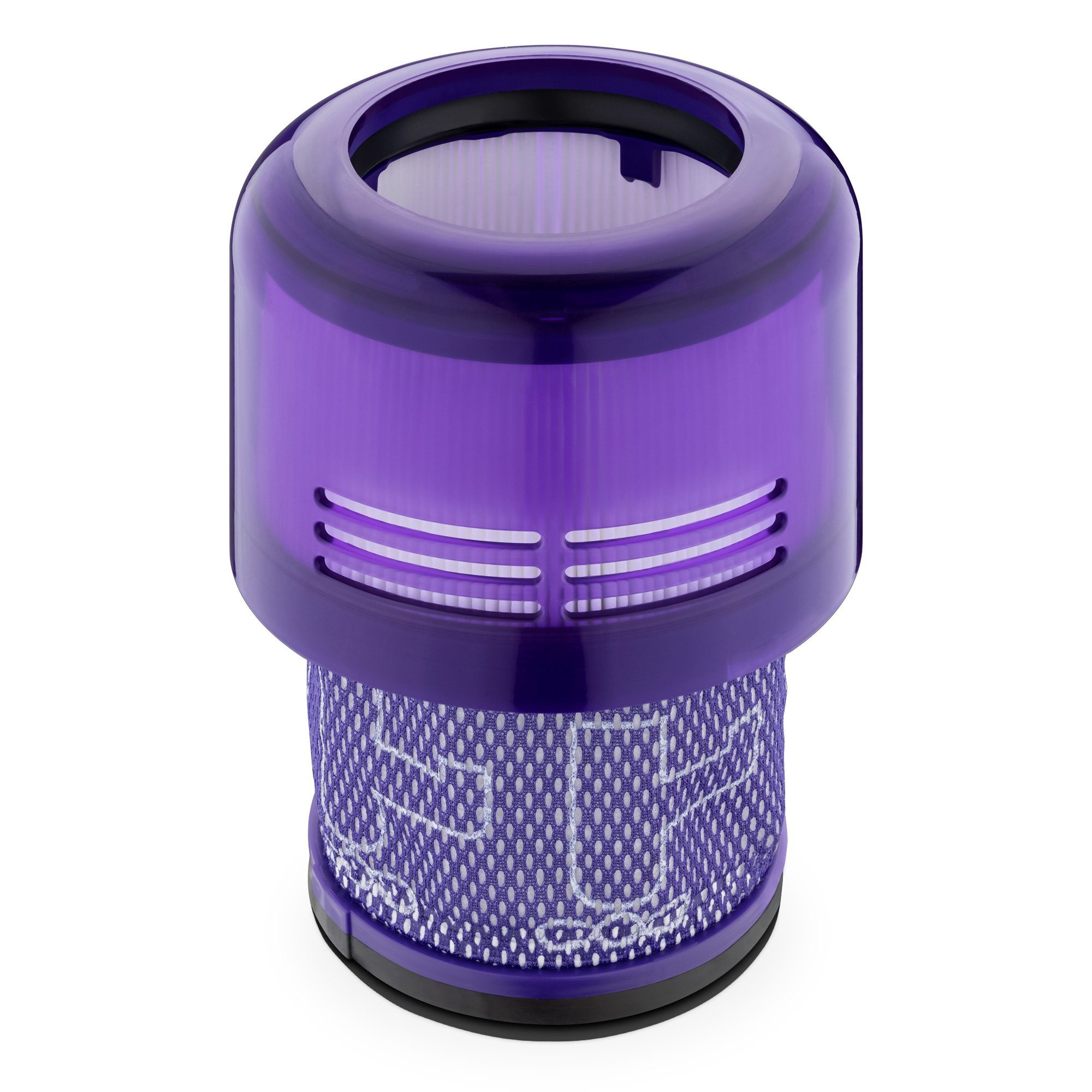 kwmobile Saugroboter Zubehör-Set Wiederverwendbarer Filter für Dyson V11 Staubsauger, (1-tlg)