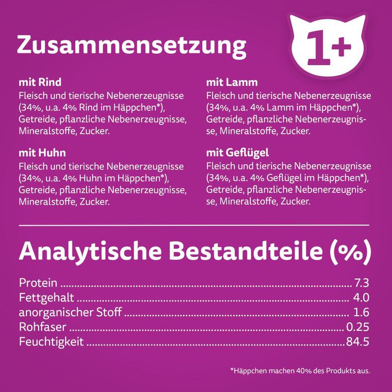 Megapack Whiskas 1+ Adult Frischebeutel 48 x 85 g