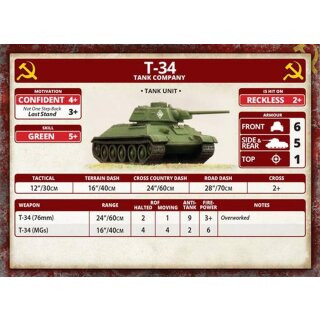 Red Banner T-34 Tank Battalion Army Deal