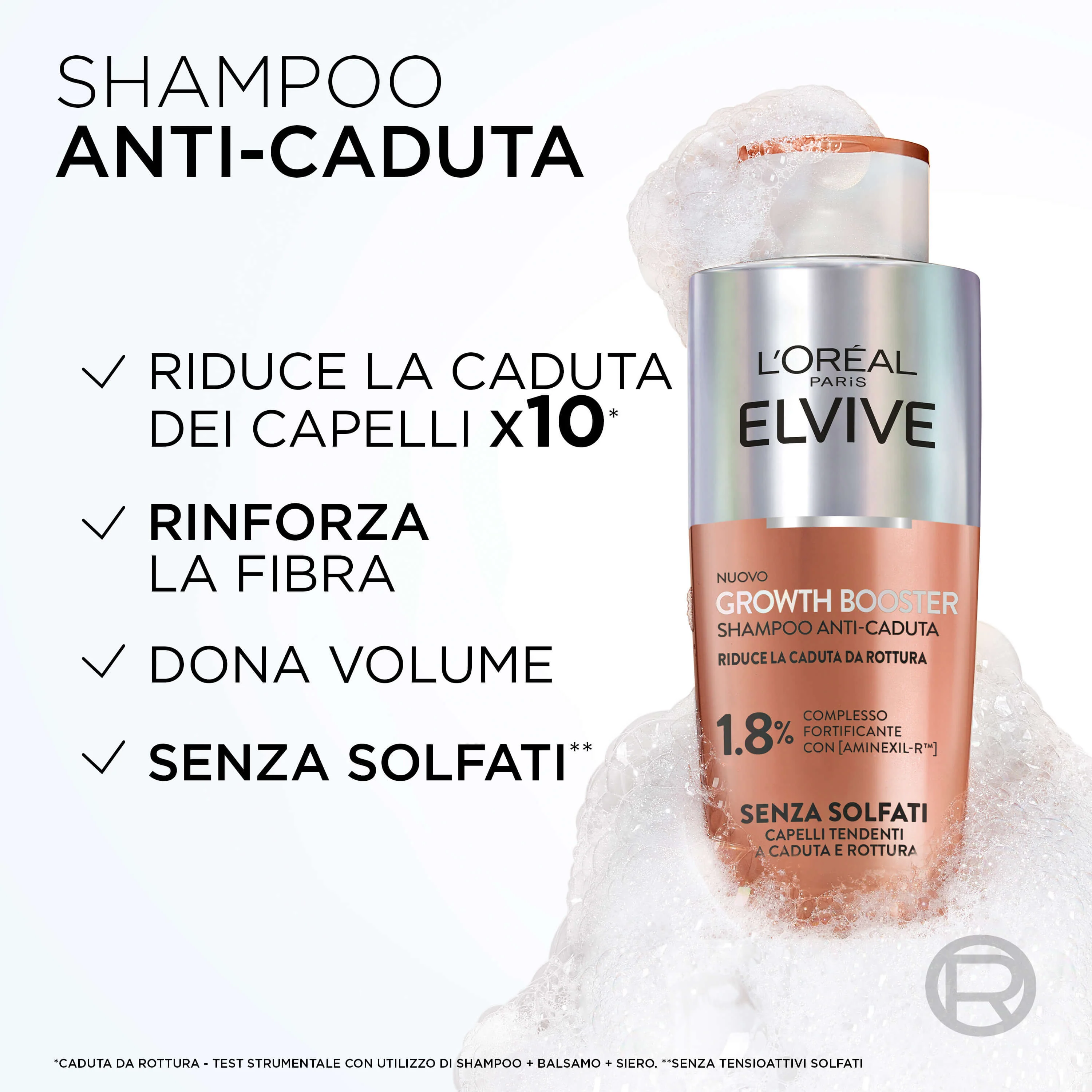 Elvive Growth Booster Sampon - Hajhullás Elleni Sampon, Hajhullás Kezelés