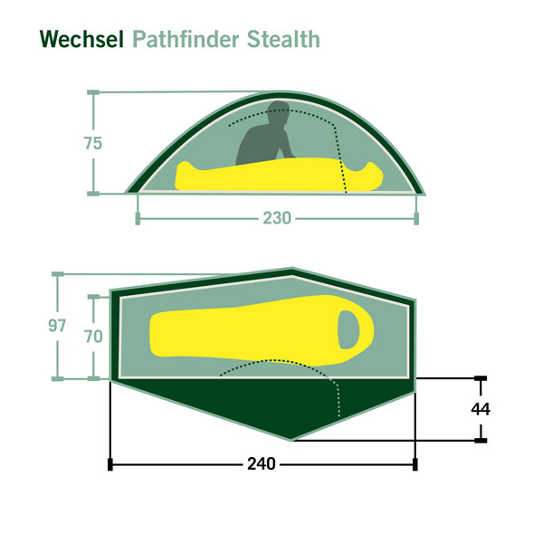 PATHFINDER STEALTH - Einpersonenzelt