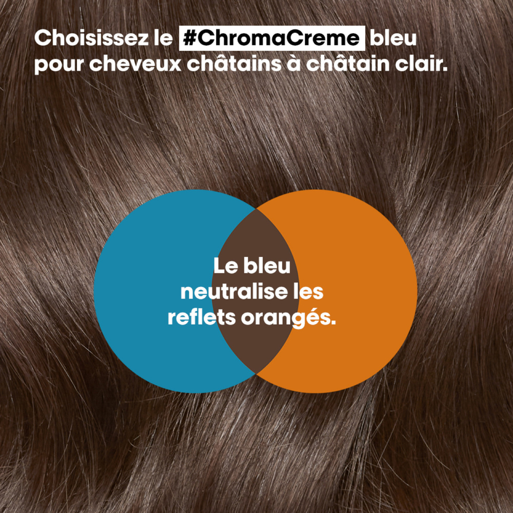L'Oréal Professionnel Serie Expert Chroma Crème Shampoing neutralisant de reflets orangés