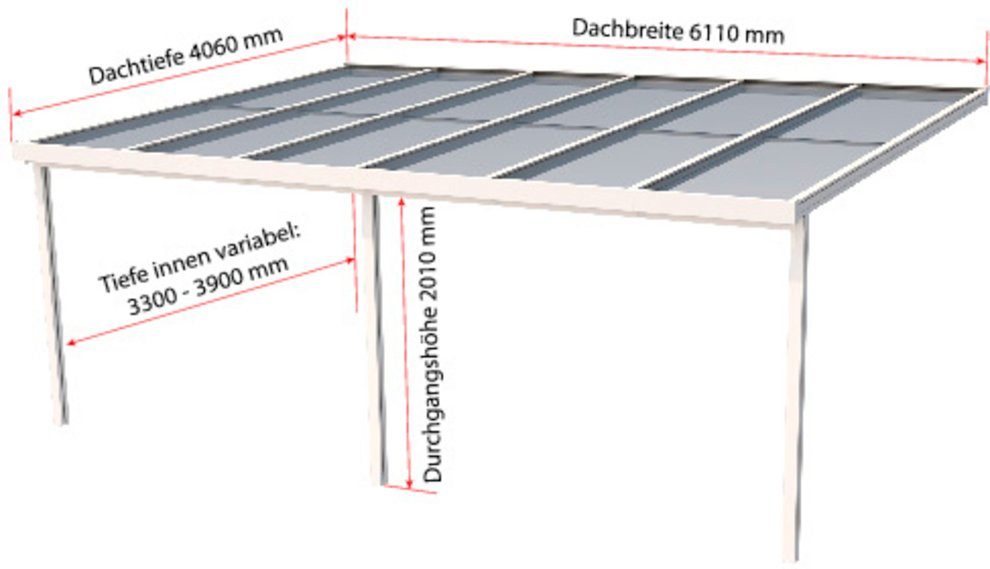 GUTTA Terrassendach Premium, BxT: 611x406 cm, Bedachung Dachplatten, BxT: 611x406 cm, Dach Acryl Klima blue