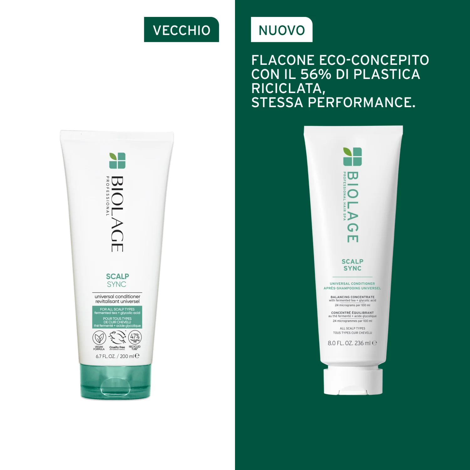 Acondicionador universal Scalp Sync - Acondicionador hidratante para el cabello