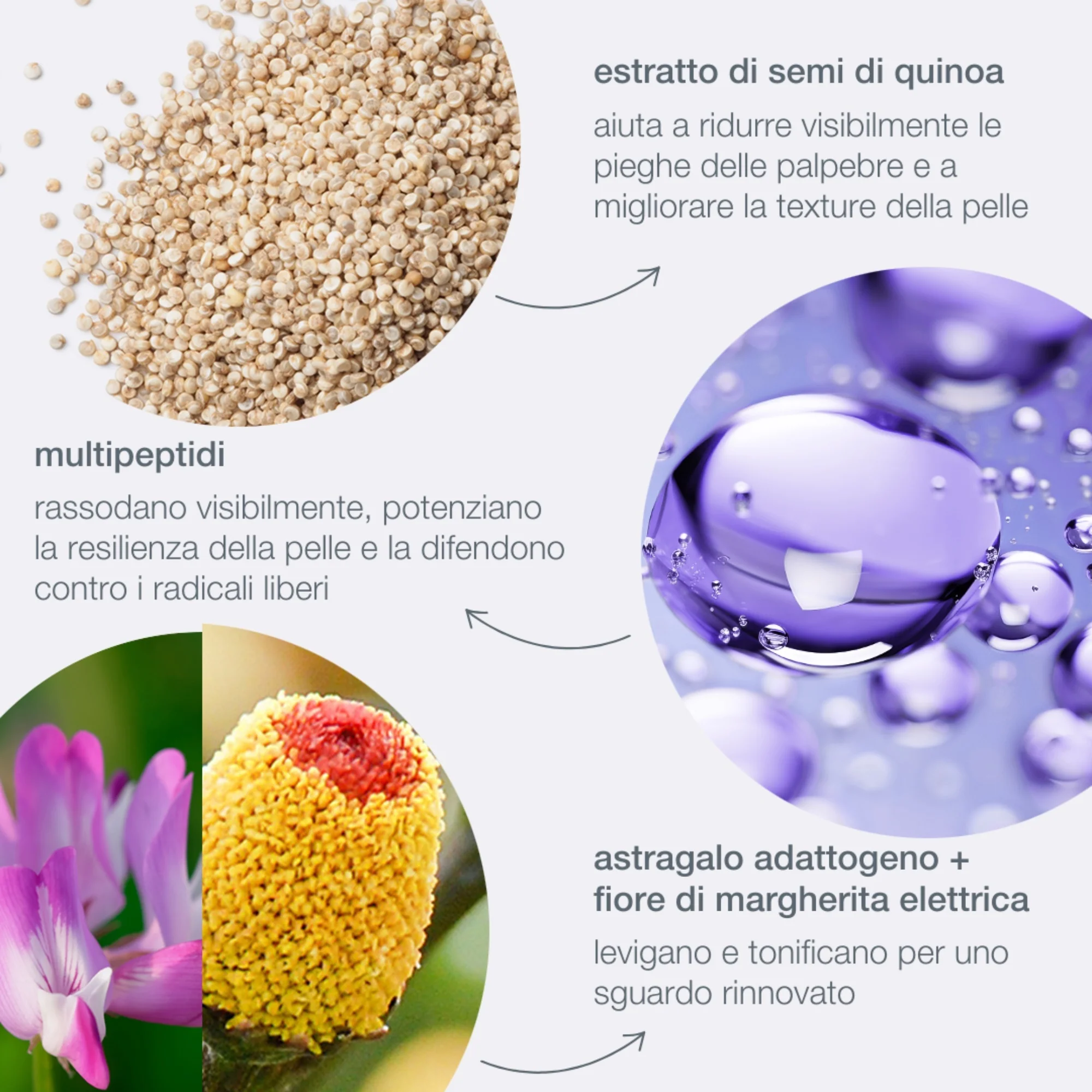 Crema contorno de ojos Phyto Nature Lifting - Crema antiarrugas para el contorno de ojos