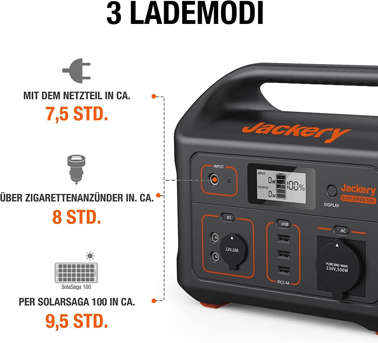 Jackery Stromerzeuger Explorer 500, 518Wh Tragbare Powerstation Mobiler Stromversorgung, 1,00 in kW, (1-tlg), Stromerzeuger für Camping Outdoor