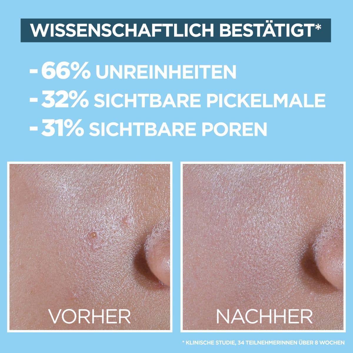 Fluid BHA + Niaciamide LSF 50+, 40 ml