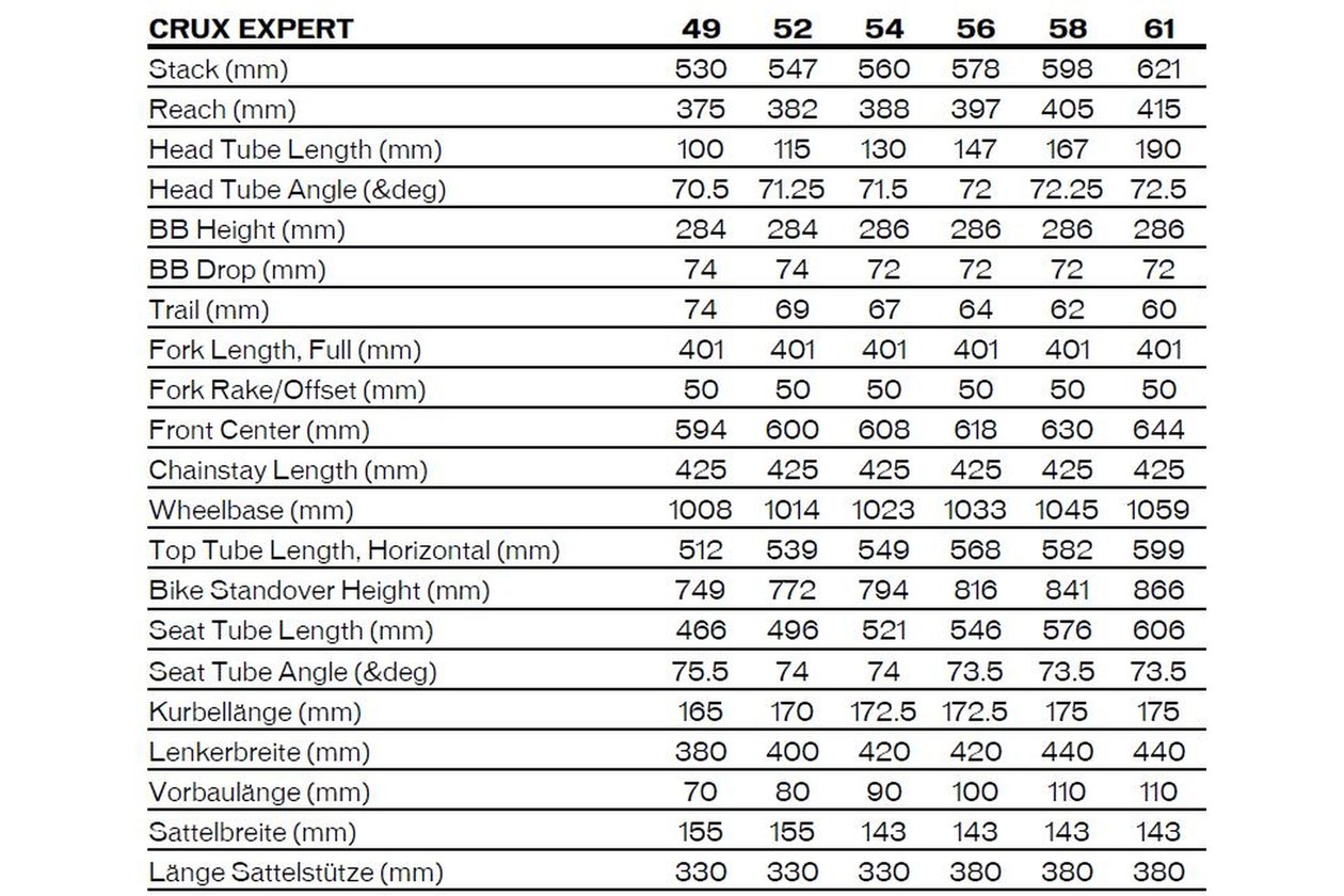 Specialized Crux Expert - 2022 - 28 Zoll - Diamant