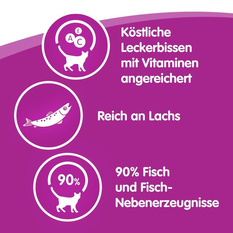 Whiskas Sticks 14 x 36 g zu TOP-Preisen