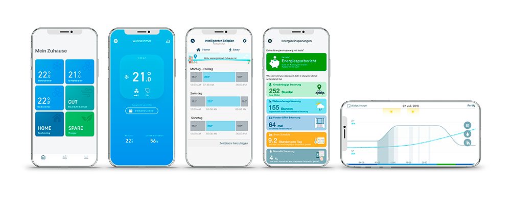 Tado Smarte Klimaanlagen-Steuerung V3+ Smart-Home-Steuerelement