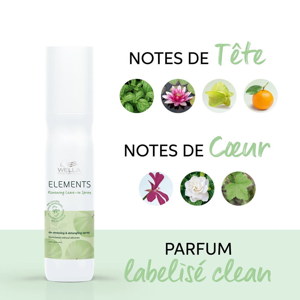 Wella Spray soin sans rincage Elements Spray déstressant & démélant pour tous types de cheveux