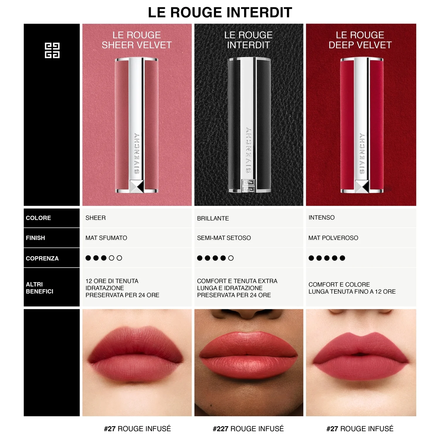Le Rouge Interdit Intense Silk Rúž
