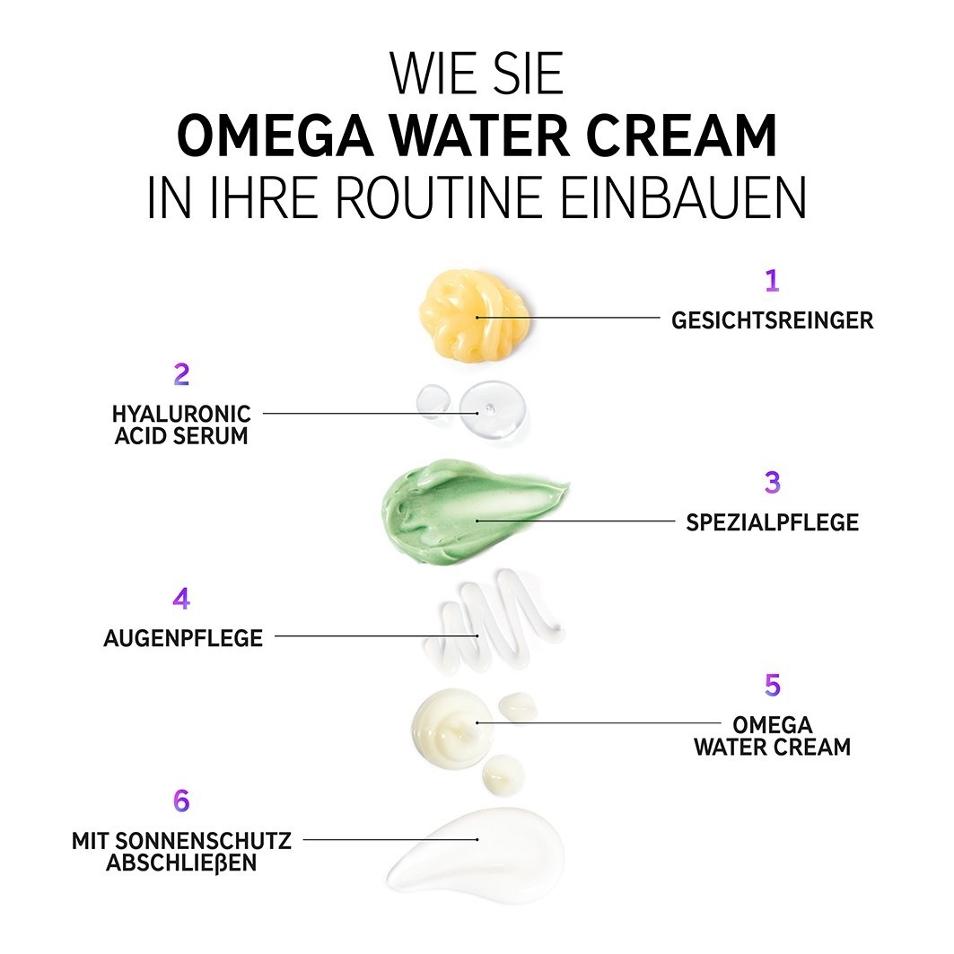 OMEGA WATER CREAM