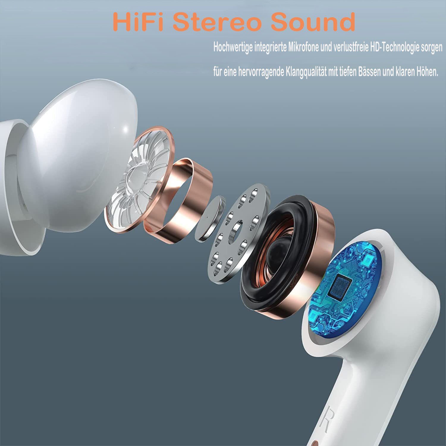 Mutoy Bluetooth Kopfhörer, True-Wireless In-Ear-Kopfhörer mit Mikrofon, In-Ear-Kopfhörer (Voice Assistant, Noise Cancelling Wireless Earbuds,IP7 Wasserdicht Ohrhörer LED-Anzeige)