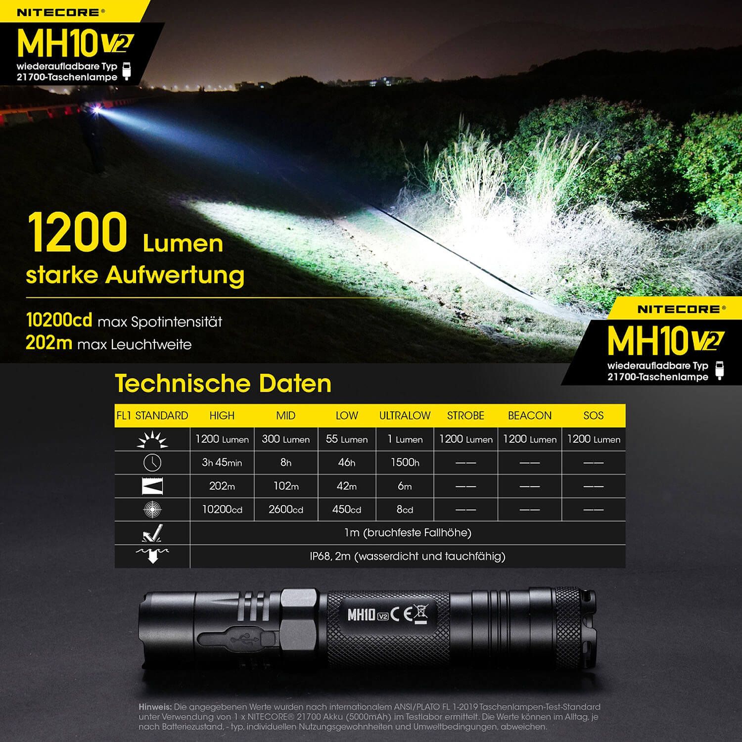LED Taschenlampe MH10 V2 - 1200 Lumen