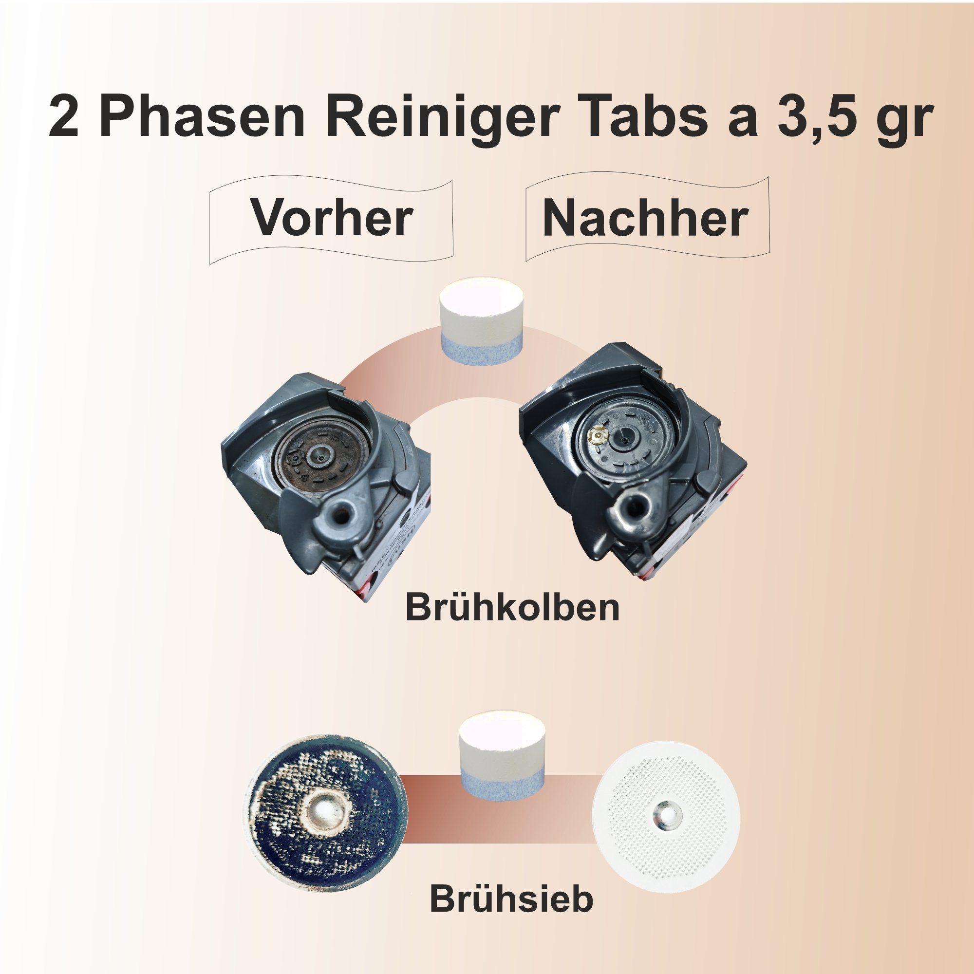 RENZ Reinigertabs 2-Phasen-Reinigungstabletten (passend für Jura Kaffeevollautomaten, [14-St. in wiederverschließbarer Dose)