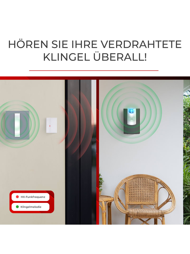 Heidemann  Heidemann Funkgong-Set HX Action günstig kaufen onesize