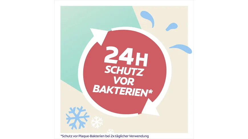 Colgate Fresh Breath Mundspülung 500 ml