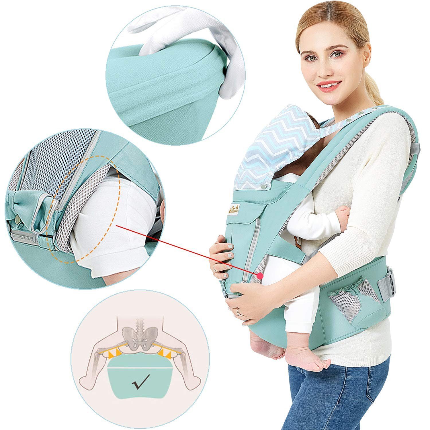 Aoucheni Babytrage 6 in 1 Ergonomische Babytrage mit Hüftsitz