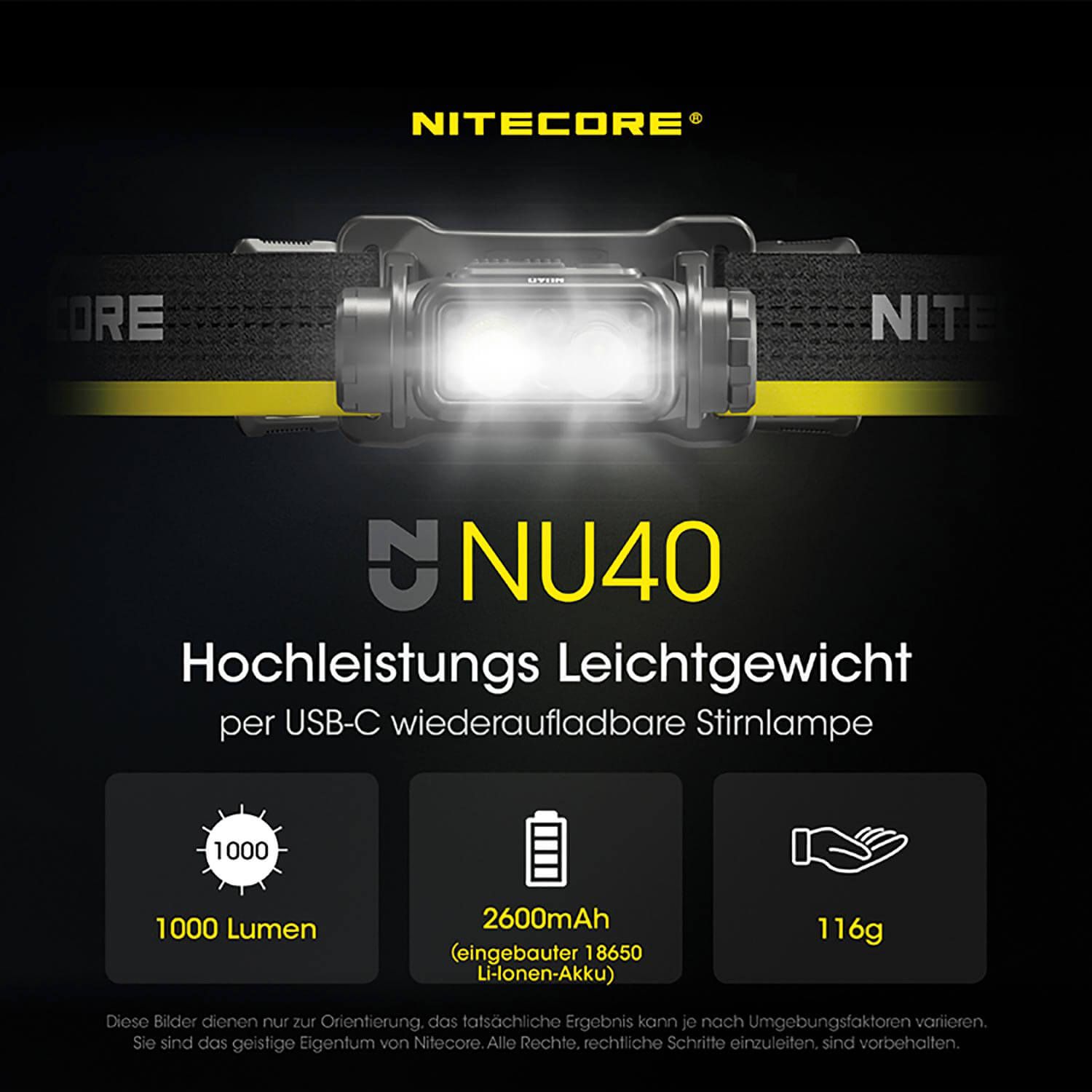LED Kopflampe NU40